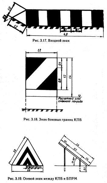 markirovka vpp eto 00723f2 - Маркировка впп это