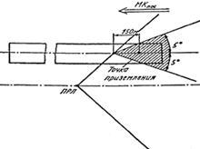 markirovka vpp eto 068a69f - Маркировка впп это