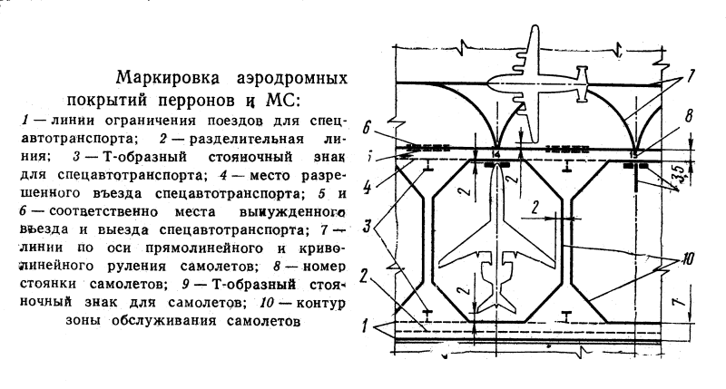 markirovka vpp eto 435ad70 - Маркировка впп это