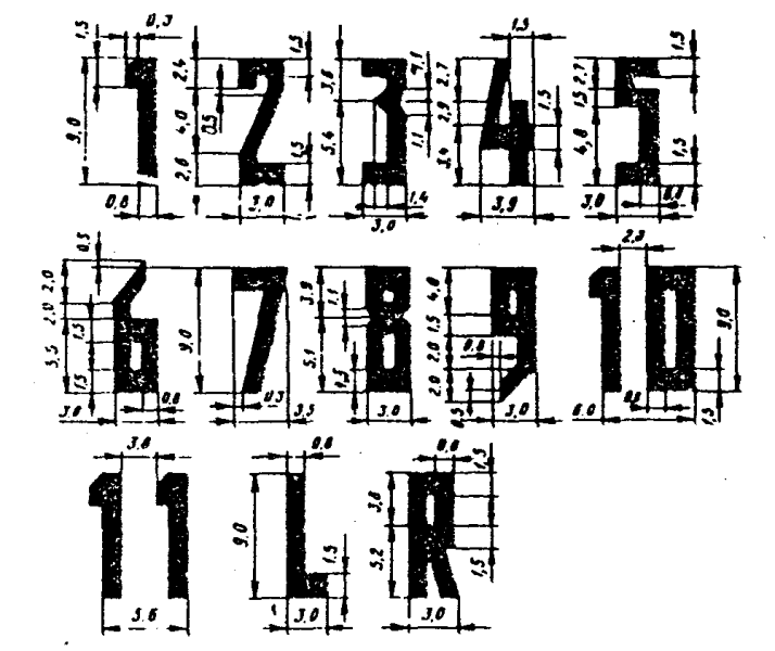 markirovka vpp eto 69d10b6 - Маркировка впп это