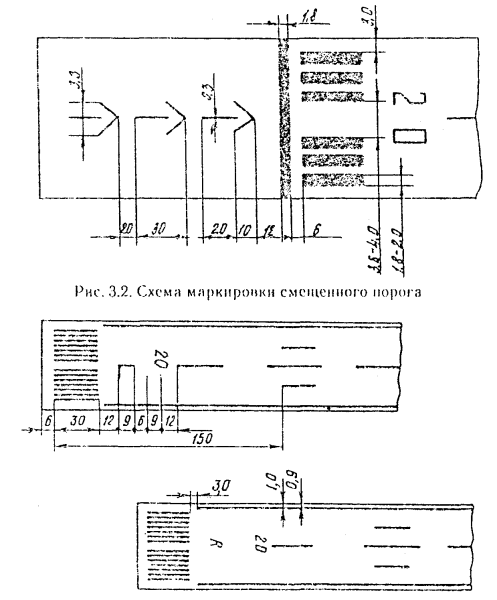 markirovka vpp eto 9e22e98 - Маркировка впп это