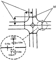 markirovka vpp eto a615b88 - Маркировка впп это