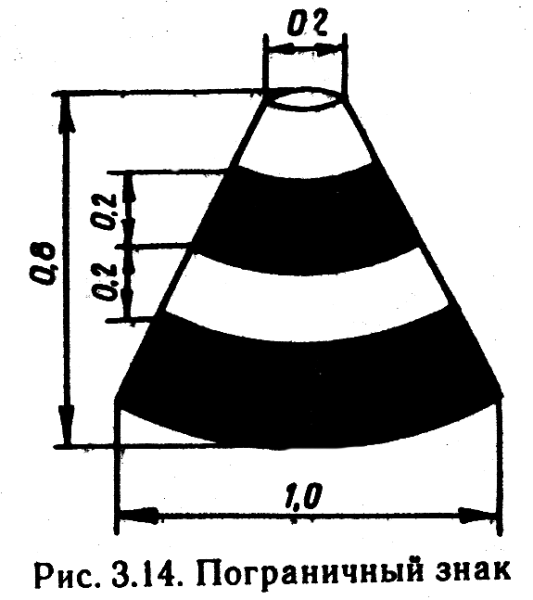 markirovka vpp eto c481edd - Маркировка впп это