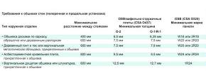 osb dlja vnutrennej otdelki markirovka 6a97114 - Osb для внутренней отделки маркировка