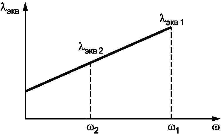 razmer kirpicha markirovka d0ed48c - Размер кирпича маркировка