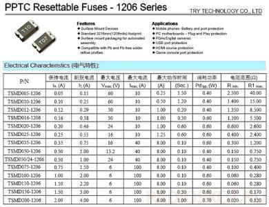 smd predohraniteli s bukvennoj markirovkoj e251d1c - Smd предохранители с буквенной маркировкой