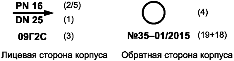 gost 4666 2015 armatura truboprovodnaja trebovanija k markirovke 082661d - Гост 4666 2015 арматура трубопроводная требования к маркировке