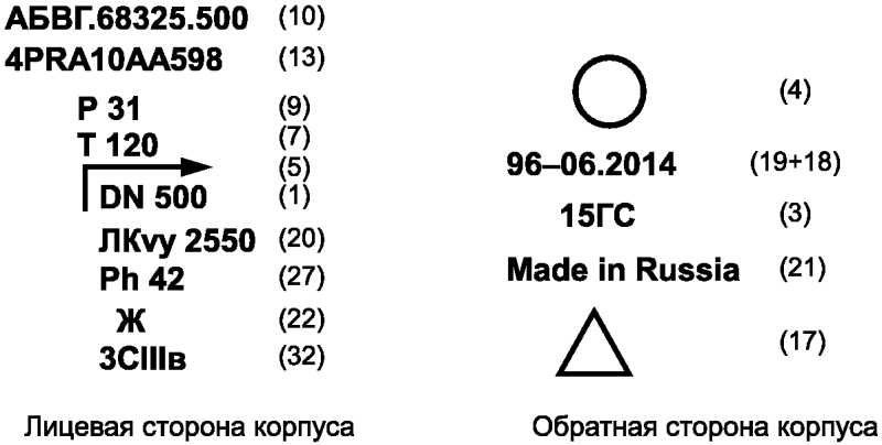 gost 4666 2015 armatura truboprovodnaja trebovanija k markirovke caa410e - Гост 4666 2015 арматура трубопроводная требования к маркировке