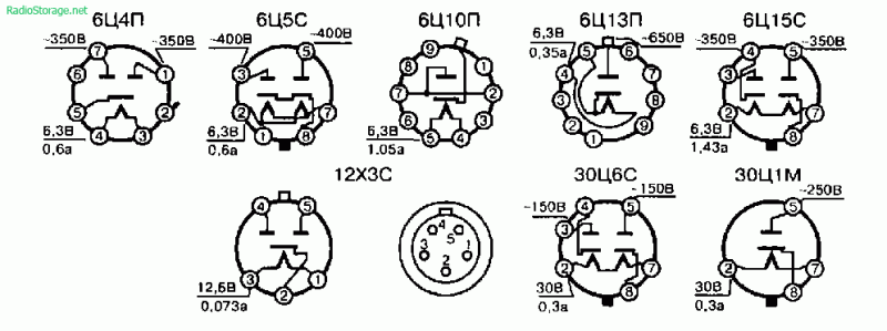 markirovka elektronnyh lamp 176e598 - Маркировка электронных ламп