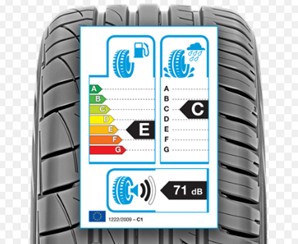 markirovka shin na etiketke c8c4fad - Маркировка шин на этикетке