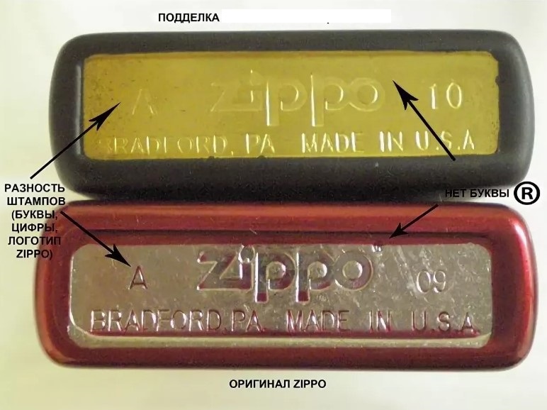 markirovka zippo tablica zazhigalok 99f854f - Маркировка zippo таблица зажигалок