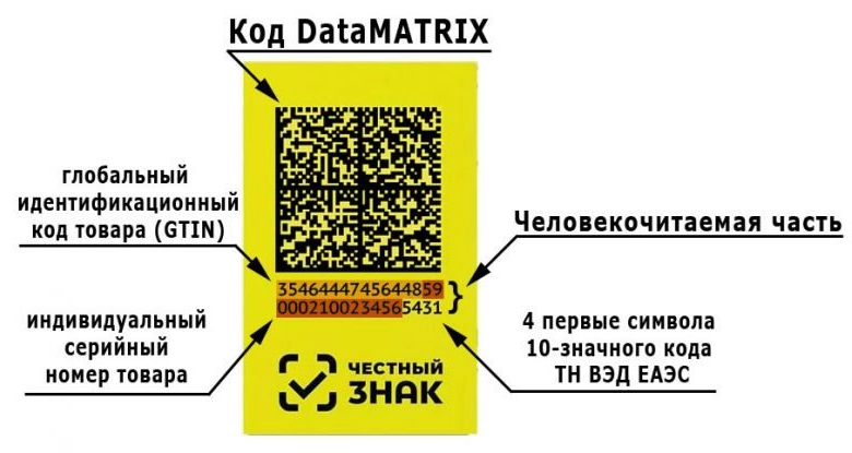 oborudovanie po markirovke molochnoj produkcii 706a5a6 - Оборудование по маркировке молочной продукции