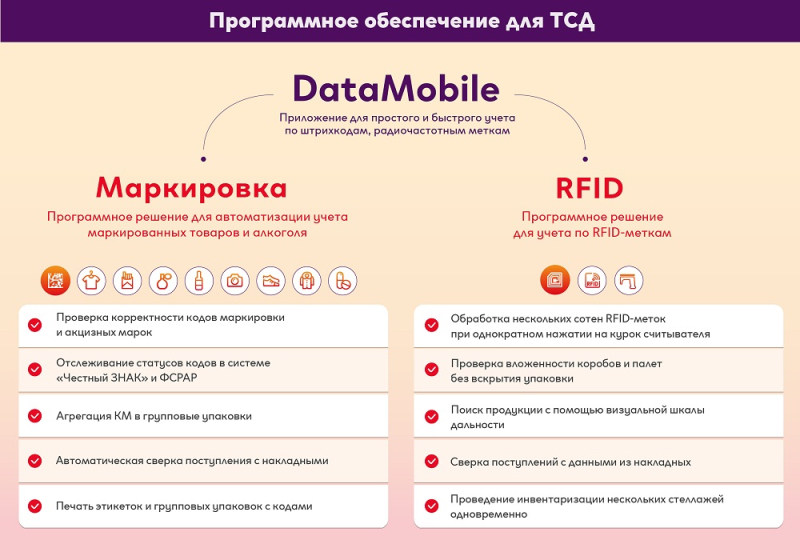 oborudovanie po markirovke molochnoj produkcii c466247 - Оборудование по маркировке молочной продукции