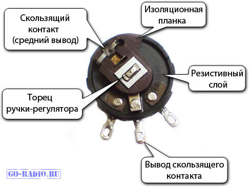 podstroechnyj rezistor markirovka 302 24f6854 - Подстроечный резистор маркировка 302