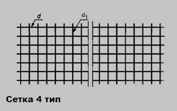 setka 5vr1 100h100 rasshifrovka markirovki abbbd06 - Сетка 5вр1 100х100 расшифровка маркировки