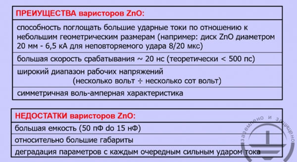 smd varistory markirovka 1d93f28 - Смд варисторы маркировка